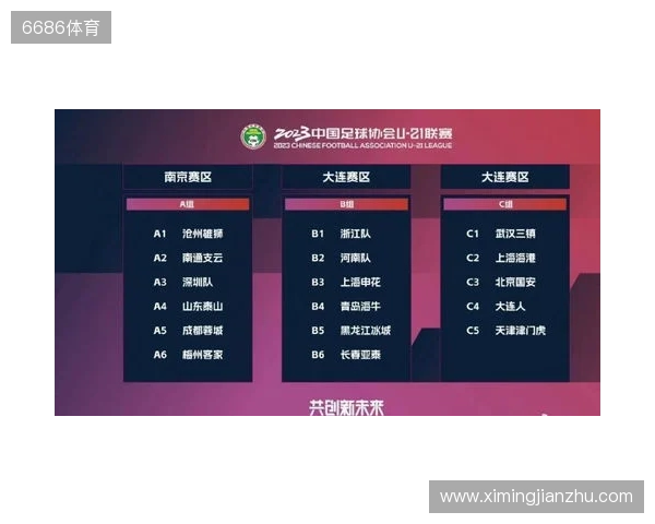 足球报：明年U21联赛和U19中青赛有望合并，实施周末主客场赛制