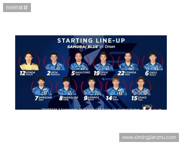 南野拓实:日本队总无法战胜同等实力的对手,这是个问题 南野拓实:日本队总无法战胜同等实力的对手,这是个问题